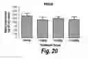 Fig. 24 - CNS delivery of therapeutic agents