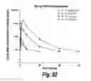 Fig. 71 - CNS delivery of therapeutic agents