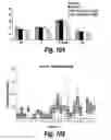 Fig. 77 - CNS delivery of therapeutic agents