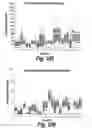 Fig. 79 - CNS delivery of therapeutic agents