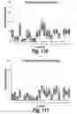 Fig. 80 - CNS delivery of therapeutic agents