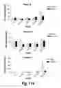 Fig. 82 - CNS delivery of therapeutic agents