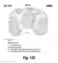 Fig. 90 - CNS delivery of therapeutic agents