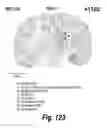 Fig. 91 - CNS delivery of therapeutic agents