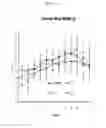 Fig. 02 - Composition containing arazyme for the prevention and treatment of cancer