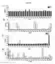 Fig. 44 - Binding Moieties Based On Shark IgNAR Domains