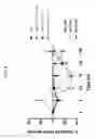 Fig. 07 - FGF21 mutants and uses thereof