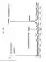 Fig. 12 - FGF21 mutants and uses thereof