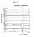 Fig. 70 - FGF21 mutants and uses thereof