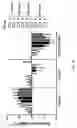 Fig. 80 - FGF21 mutants and uses thereof