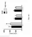 Fig. 82 - FGF21 mutants and uses thereof