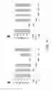 Fig. 16 - Angiogenic and immunologic applications of anti-CD160 specific compounds obtainable from mAb CL1-R2