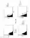 Fig. 20 - Angiogenic and immunologic applications of anti-CD160 specific compounds obtainable from mAb CL1-R2