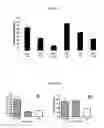 Fig. 03 - Methods for treating IL-1β related diseases by administering an anti-IL-1β antibody