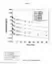 Fig. 04 - Methods for treating IL-1β related diseases by administering an anti-IL-1β antibody