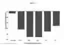 Fig. 08 - Methods for treating IL-1β related diseases by administering an anti-IL-1β antibody
