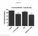 Fig. 15 - Methods for treating IL-1β related diseases by administering an anti-IL-1β antibody