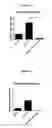 Fig. 20 - Methods for treating IL-1β related diseases by administering an anti-IL-1β antibody