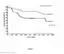 Fig. 02 - METHODS FOR PREDICTING AUTOIMMUNE DISEASE RISK