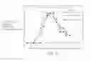 Fig. 17 - Antibodies to JTT-1 protein and cells secreting such antibodies