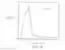 Fig. 19 - Antibodies to JTT-1 protein and cells secreting such antibodies