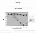 Fig. 22 - Wise binding agents and epitopes