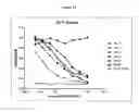 Fig. 27 - Wise binding agents and epitopes