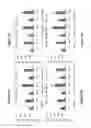 Fig. 09 - VACCINE AGAINST BOTULISM