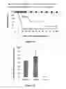 Fig. 11 - VACCINE AGAINST BOTULISM