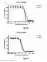 Fig. 08 - Monomethylvaline compounds capable of conjugation to ligands