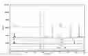 Fig. 01 - Pharmaceutical composition with immunomodulating function
