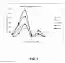 Fig. 03 - Flavivirus host-range mutations and uses thereof
