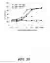 Fig. 34 - Molecule