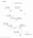 Fig. 03 - Solid-Phase and Solution-Phase Synthesis of Glycosylphosphatidylinositol Glycans