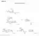 Fig. 05 - Solid-Phase and Solution-Phase Synthesis of Glycosylphosphatidylinositol Glycans