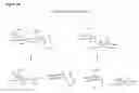 Fig. 08 - Solid-Phase and Solution-Phase Synthesis of Glycosylphosphatidylinositol Glycans