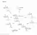 Fig. 12 - Solid-Phase and Solution-Phase Synthesis of Glycosylphosphatidylinositol Glycans