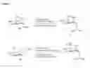 Fig. 15 - Solid-Phase and Solution-Phase Synthesis of Glycosylphosphatidylinositol Glycans