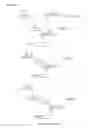 Fig. 16 - Solid-Phase and Solution-Phase Synthesis of Glycosylphosphatidylinositol Glycans
