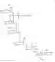 Fig. 52 - Solid-Phase and Solution-Phase Synthesis of Glycosylphosphatidylinositol Glycans