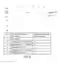 Fig. 10 - Immunogenic compositions for inducing an immune response to HIV