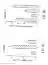 Fig. 11 - Therapeutic Agents