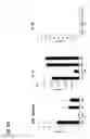 Fig. 29 - Therapeutic Agents
