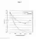 Fig. 03 - Compositions Produced Using Enteric Pathogens and Methods of Use