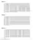 Fig. 13 - Compositions Produced Using Enteric Pathogens and Methods of Use