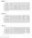 Fig. 23 - Compositions Produced Using Enteric Pathogens and Methods of Use