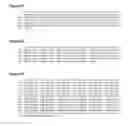 Fig. 33 - Compositions Produced Using Enteric Pathogens and Methods of Use
