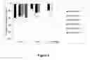 Fig. 03 - 6-SUBSTITUTED ISOFLAVONOID COMPOUNDS AND USES THEREOF