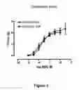 Fig. 06 - 6-SUBSTITUTED ISOFLAVONOID COMPOUNDS AND USES THEREOF