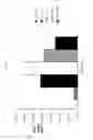 Fig. 02 - Compositions and Methods for the Treatment of Ophthalmic Disease